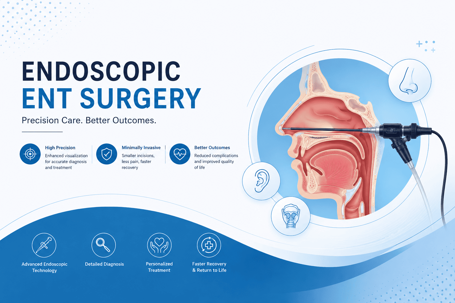 Best ENT Doctor in Chembur