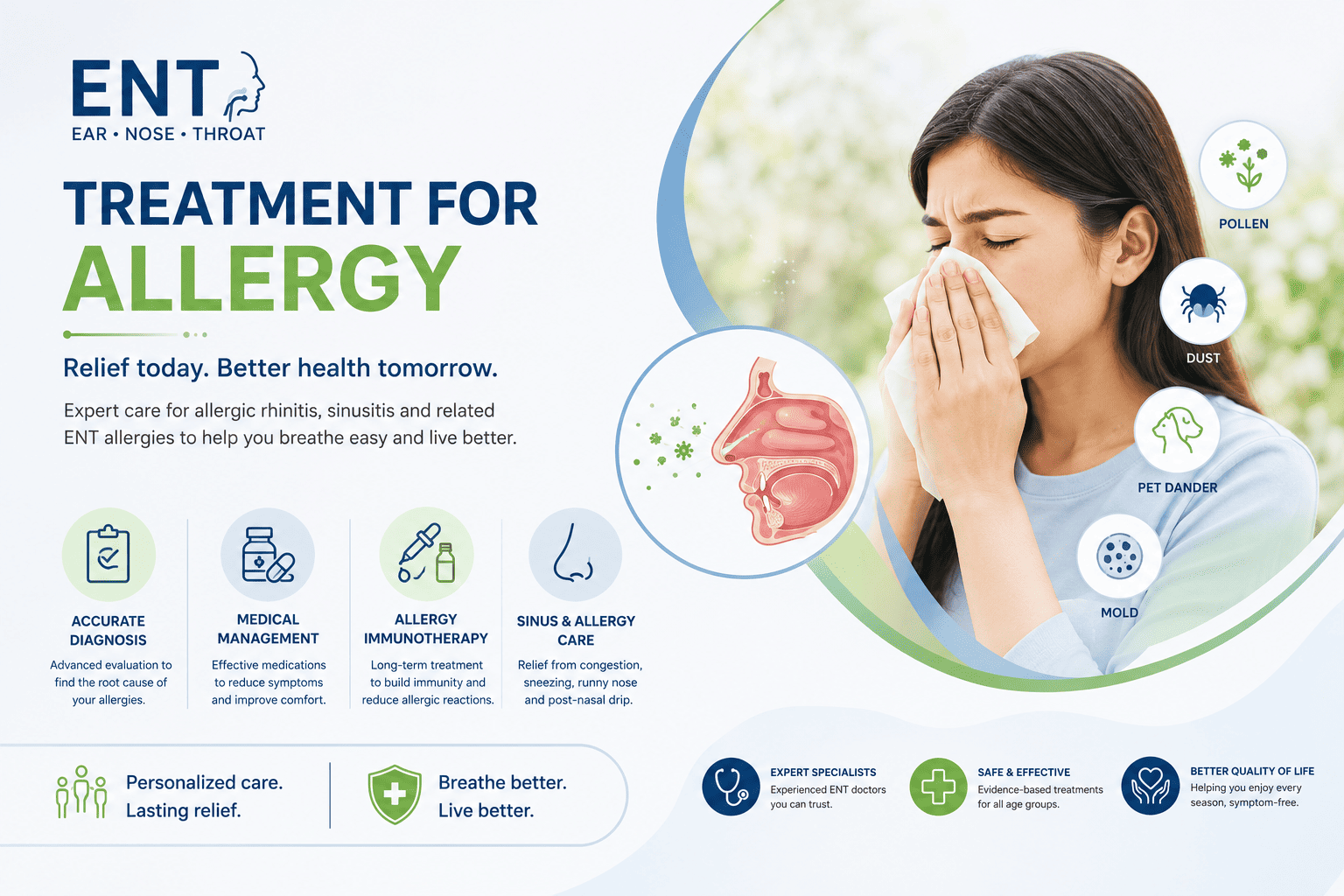 Best Treatment for Allergy in Chembur